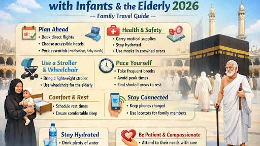  Umrah with Infants & Elderly 2026