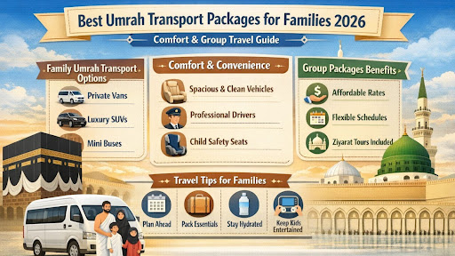 Best Umrah transport packages for families 2026 booking