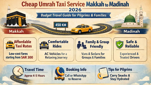 Cheap Umrah Taxi Service Makkah to Madinah 2026