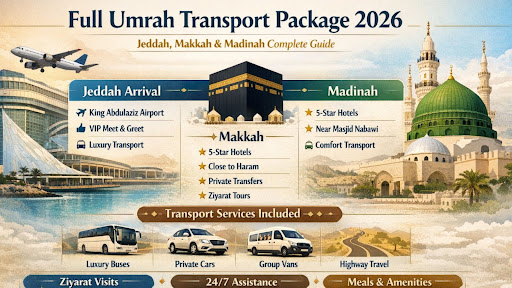 Full Umrah Transport Package 2026