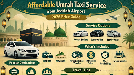 Affordable Umrah Taxi service from Jeddah Airport