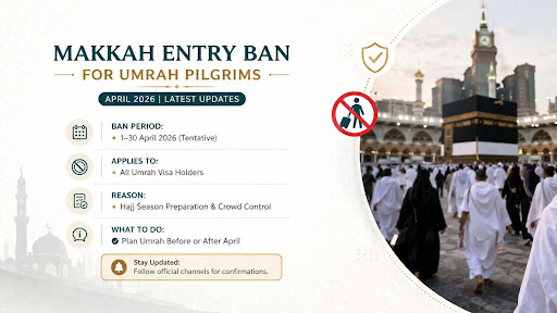 Makkah Entry Ban for Umrah Pilgrims April 2026